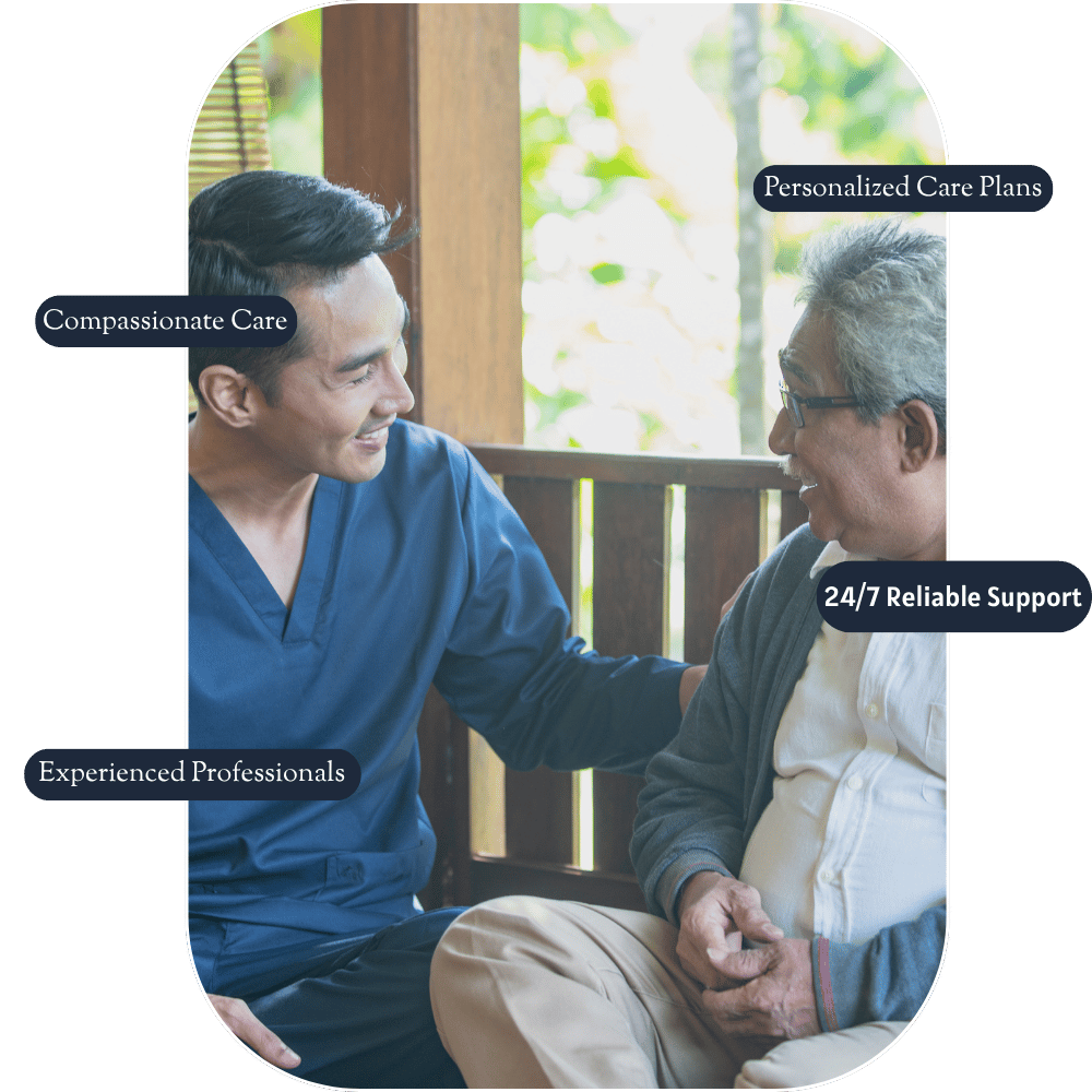 skilled nurse home care Fredericksburg your